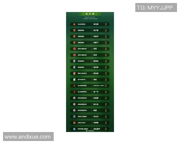 成都羽毛球队在世锦赛积分榜上以75分稳居第一名展现强劲实力