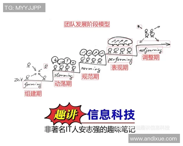 成都乒乓球队团队协作模式深度剖析与其他队伍的比较研究
