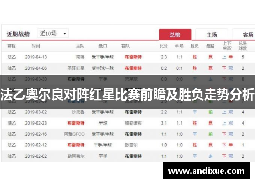 法乙奥尔良对阵红星比赛前瞻及胜负走势分析